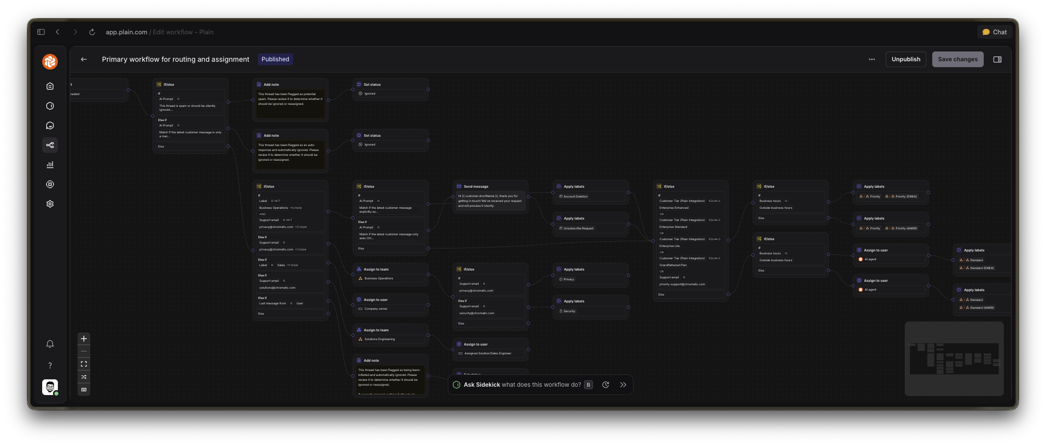 Published Plain workflow with connected branches for filtering requests, assigning teams and users, applying account and priority labels, and routing work by region